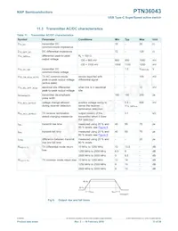 PTN36043BXZ Datasheet Page 13