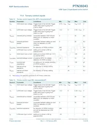 PTN36043BXZ Datasheet Page 14