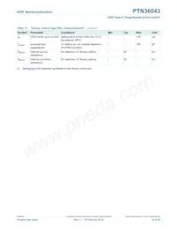 PTN36043BXZ Datasheet Page 15