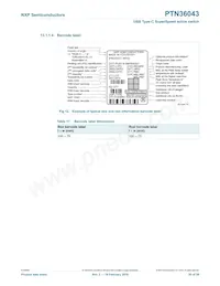 PTN36043BXZ Datasheet Page 20