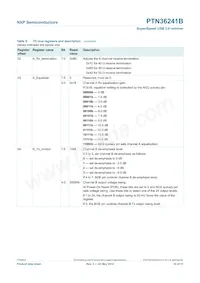 PTN36241BBS Datasheet Page 10