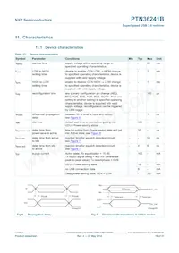 PTN36241BBS Datasheet Page 16