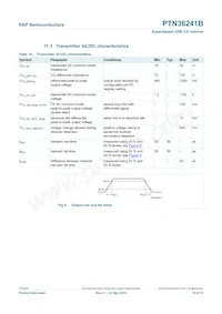 PTN36241BBS Datasheet Page 18