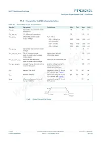 PTN36242LBS Datasheet Page 14