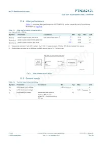 PTN36242LBS Datasheet Pagina 15