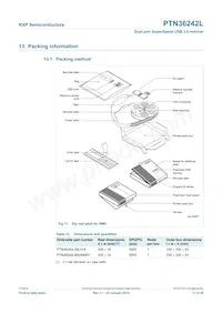 PTN36242LBS Datasheet Page 17