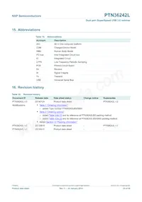 PTN36242LBS Datasheet Page 23