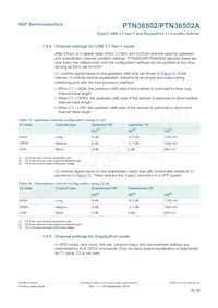 PTN36502AHQX Datasheet Page 22