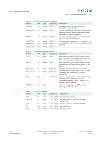 PX1011B-EL1/Q900 Datasheet Page 7
