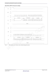 R1EX25512ATA00A#S0 Datasheet Pagina 16