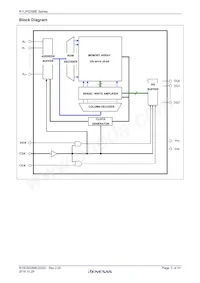 R1LP5256ESP-5SI#B0 Datasheet Page 3