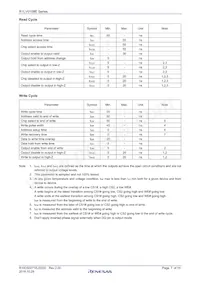 R1LV0108ESN-5SI#S0 Datasheet Page 7