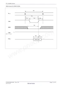 R1LV5256ESP-5SI#S0 Datasheet Page 10