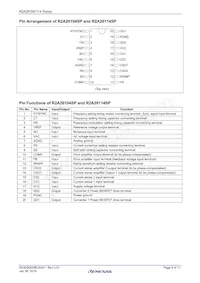 R2A20104SP#W0 Datasheet Page 4