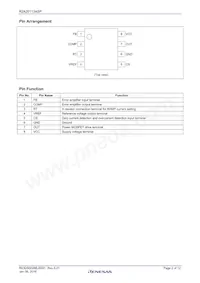 R2A20113ASP#W5 Datasheet Pagina 2