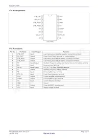 R2A20131SP#W5 Datasheet Page 2