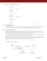 RM24C32C-BTAC-T Datasheet Pagina 9