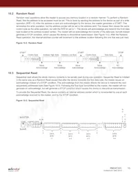 RM24C32C-BTAC-T Datasheet Pagina 10