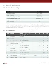 RM24C32C-BTAC-T Datasheet Pagina 11