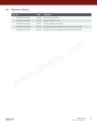 RM24C32C-BTAC-T Datasheet Pagina 16
