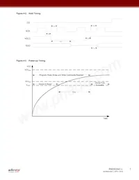 RM25C64C-LMAI-T數據表 頁面 7