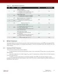 RM25C64C-LMAI-T Datasheet Page 11