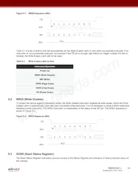 RM25C64C-LMAI-T Datasheet Page 14