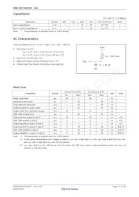 RMLV0816BGSB-4S2#HA0 Datasheet Page 5
