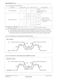 RMLV0816BGSB-4S2#HA0 Datasheet Page 12