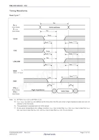 RMLV0816BGSD-4S2#HC0 Datasheet Page 8