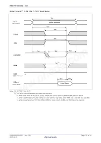 RMLV0816BGSD-4S2#HC0 Datasheet Page 12