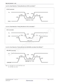 RMLV0816BGSD-4S2#HC0 Datenblatt Seite 14