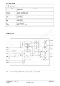 RMLV1616AGSD-5S2#HC0 Datasheet Page 3