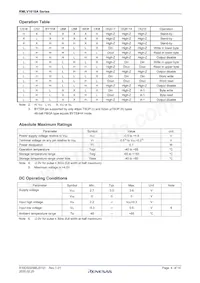 RMLV1616AGSD-5S2#HC0 Datasheet Page 4
