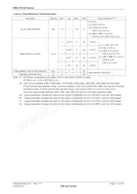RMLV1616AGSD-5S2#HC0 Datasheet Page 13