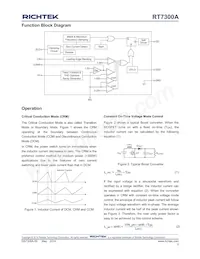 RT7300AGS Datasheet Page 3