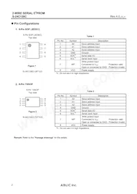 S-24C128CI-T8T1U3 Datenblatt Seite 2