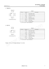 S-25C080A0I-J8T1G Datasheet Pagina 3