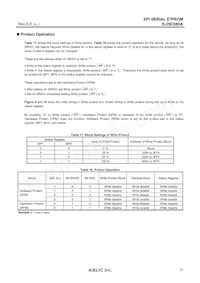 S-25C080A0I-J8T1G Datasheet Page 21