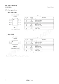 S-25C128A0I-J8T1U3 Datasheet Page 2
