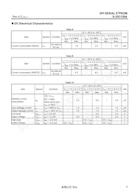 S-25C128A0I-J8T1U3 Datenblatt Seite 5