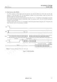 S-25C128A0I-J8T1U3 Datasheet Page 17