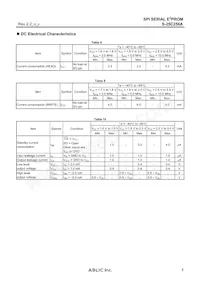 S-25C256A0I-T8T1U4數據表 頁面 5