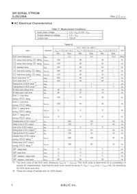 S-25C256A0I-T8T1U4數據表 頁面 6