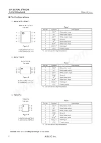 S-25C640A0I-T8T1U3 Datasheet Page 2