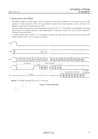 S-25CM01A0I-J8T1U4 Datasheet Pagina 17