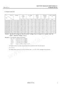 S-8424AAKFT-TB-G Datasheet Pagina 3