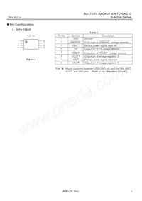 S-8424AAKFT-TB-G Datasheet Pagina 5