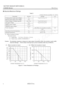 S-8424AAKFT-TB-G Datasheet Pagina 6