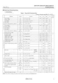 S-8424AAKFT-TB-G Datasheet Page 7